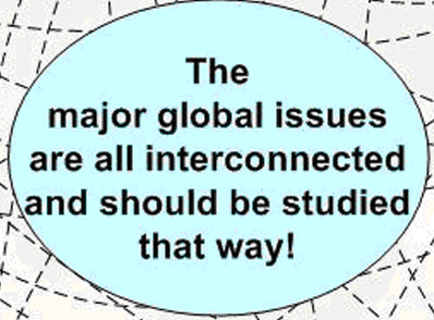 Interconnected Global Issues