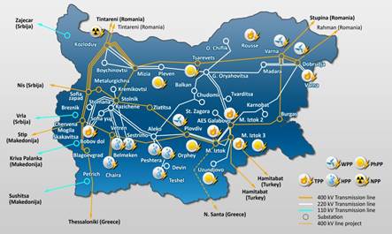 Bulgarian energy grid, 2014