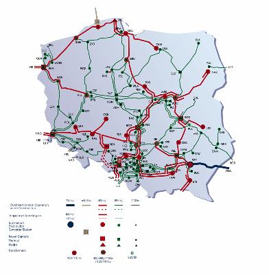 Electricity grid of Poland