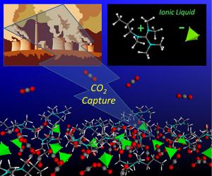 molecular modeling of CO2 capture