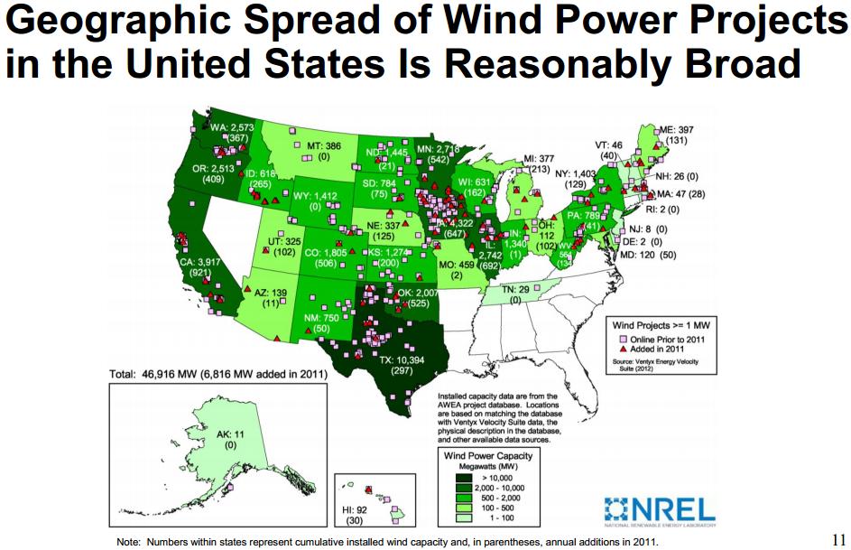 wind power geographics