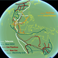 A hemispheric electricity grid could distribute low emission power all around Asia